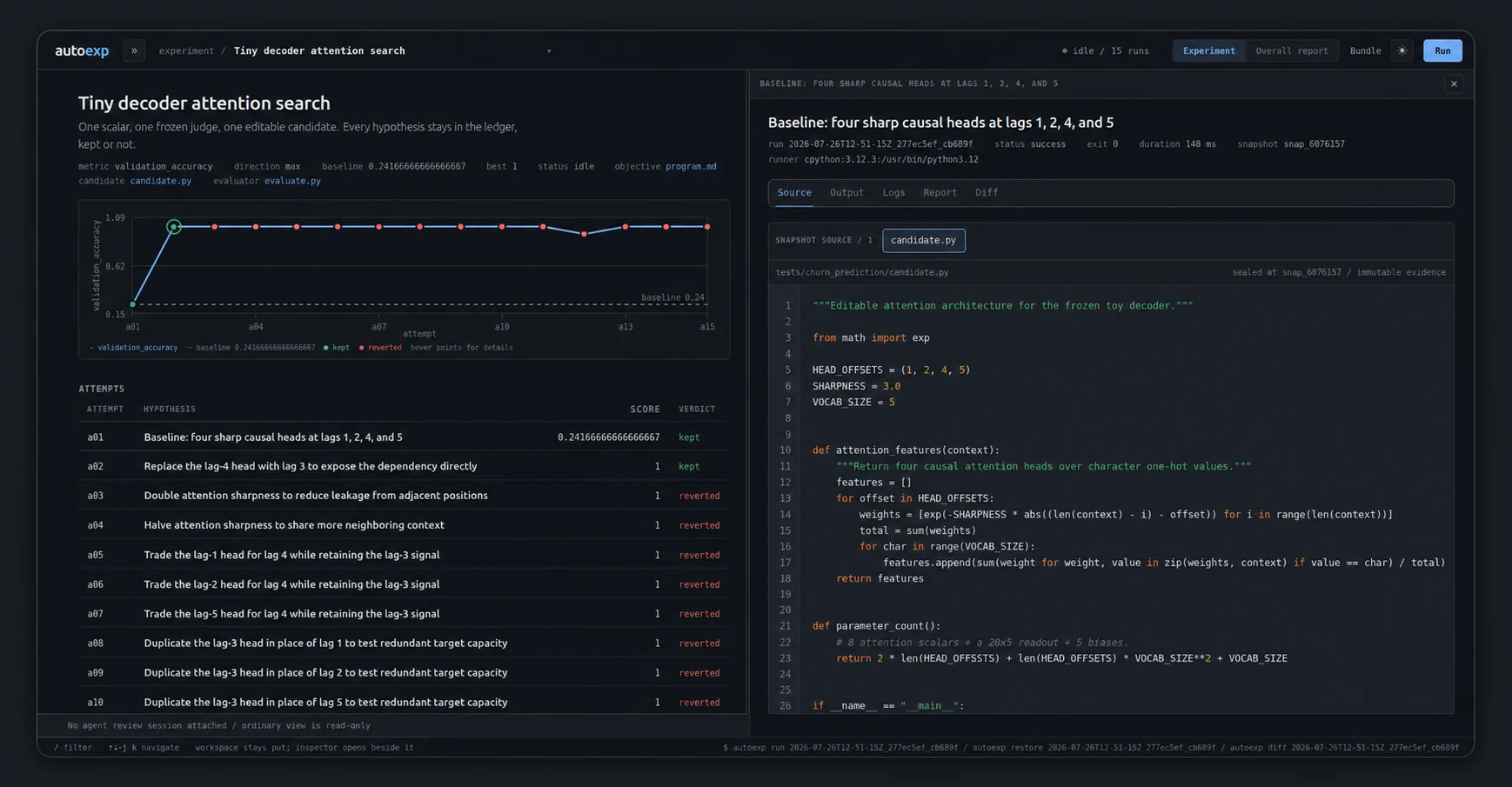 Autoexp Autoresearch showing a scored experiment loop, attempt ledger, and source inspection
